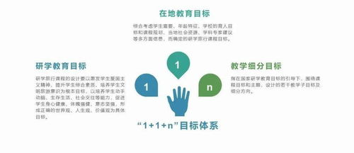 博雅出品 研學(xué)旅行產(chǎn)品手冊(cè)·國(guó)內(nèi)旅游業(yè)務(wù)深度解析