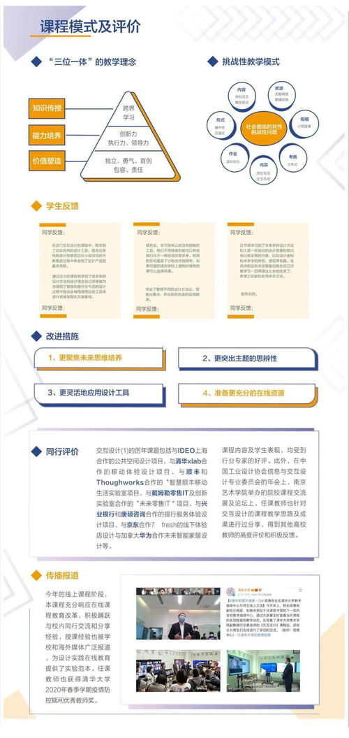 藝術(shù)熔爐，課程為基 清華大學(xué)美術(shù)學(xué)院2020年度優(yōu)秀課程交流展擘畫(huà)教育新篇，兼論國(guó)內(nèi)旅游業(yè)務(wù)的創(chuàng)新融合